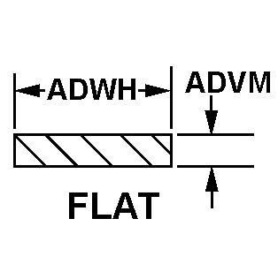 FLAT style nsn 9530-01-261-8115