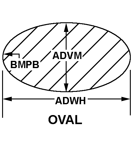OVAL style nsn 9530-00-961-7890