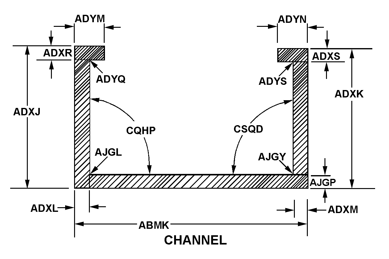 CHANNEL style nsn 9540-00-027-9168