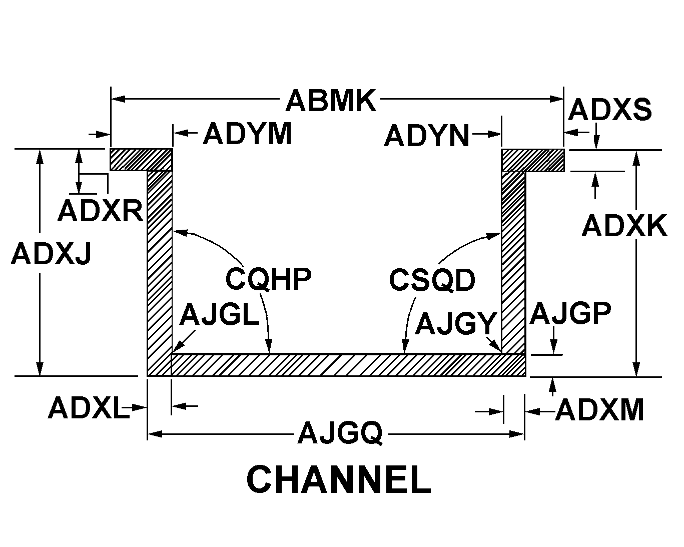 CHANNEL style nsn 9540-00-805-0458