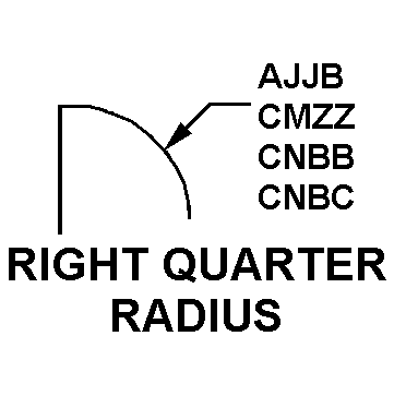RIGHT QUARTER RADIUS style nsn 9520-00-596-1785