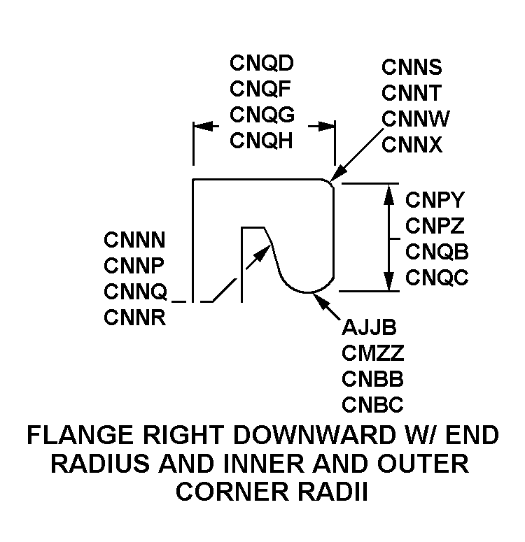 FLANGE RIGHT DOWNWARD W/ END RADIUS AND INNER AND OUTER CORNER RADII style nsn 9520-01-329-2169