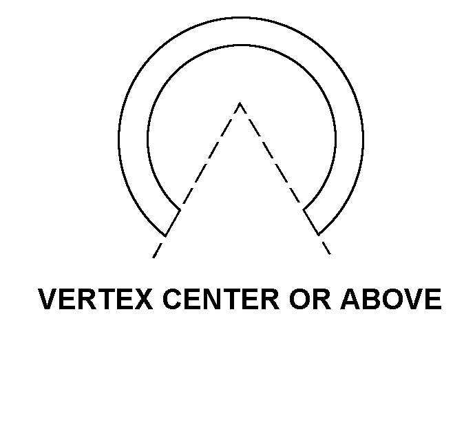 VERTEX CENTER OR ABOVE style nsn 5325-01-053-7161