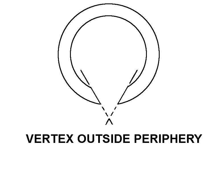 VERTEX OUTSIDE PERIPHERY style nsn 5325-00-257-0484