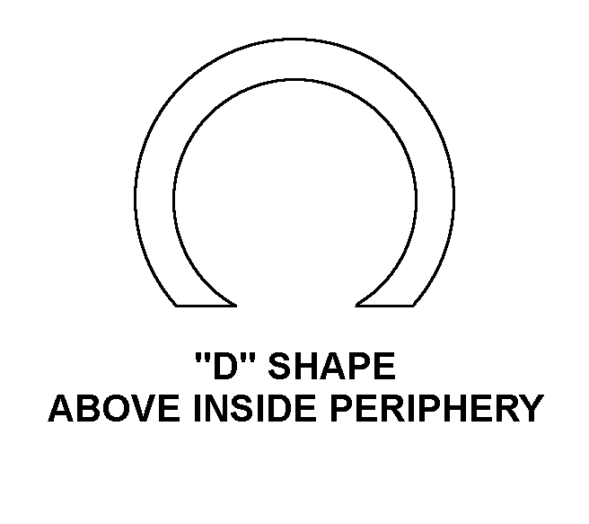 D SHAPE ABOVE INSIDE PERIPHERY style nsn 5325-00-074-3799