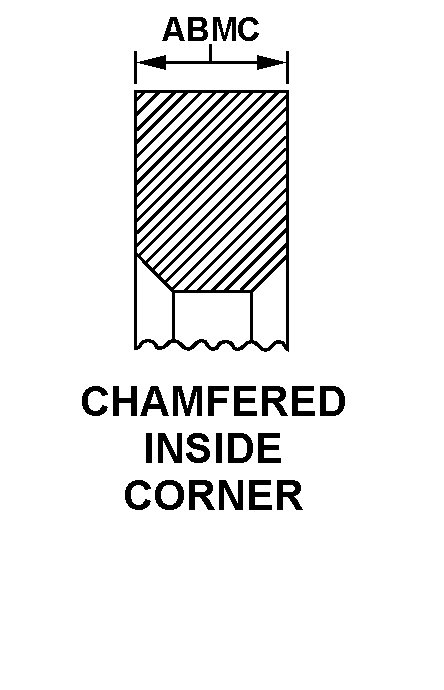 CHAMFERED INSIDE CORNERS style nsn 5325-00-823-5191