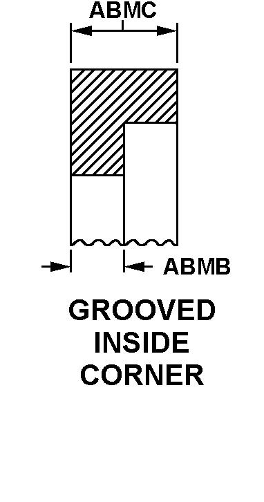 GROOVED INSIDE CORNER style nsn 5325-01-289-5553
