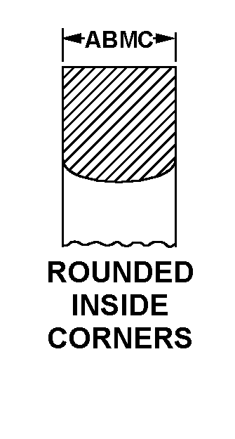 ROUNDED INSIDE CORNERS style nsn 5325-00-051-6888