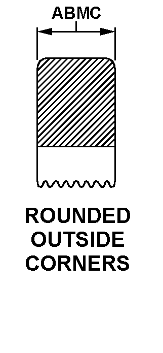 ROUNDED OUTSIDE CORNERS style nsn 5325-00-281-9935
