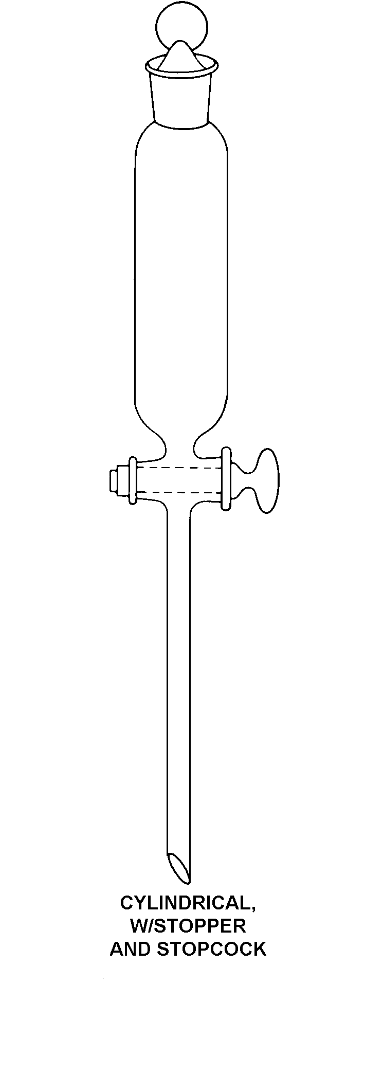 CYLINDRICAL , W/ STOPPER AND STOPCOCK style nsn 6640-00-568-4467