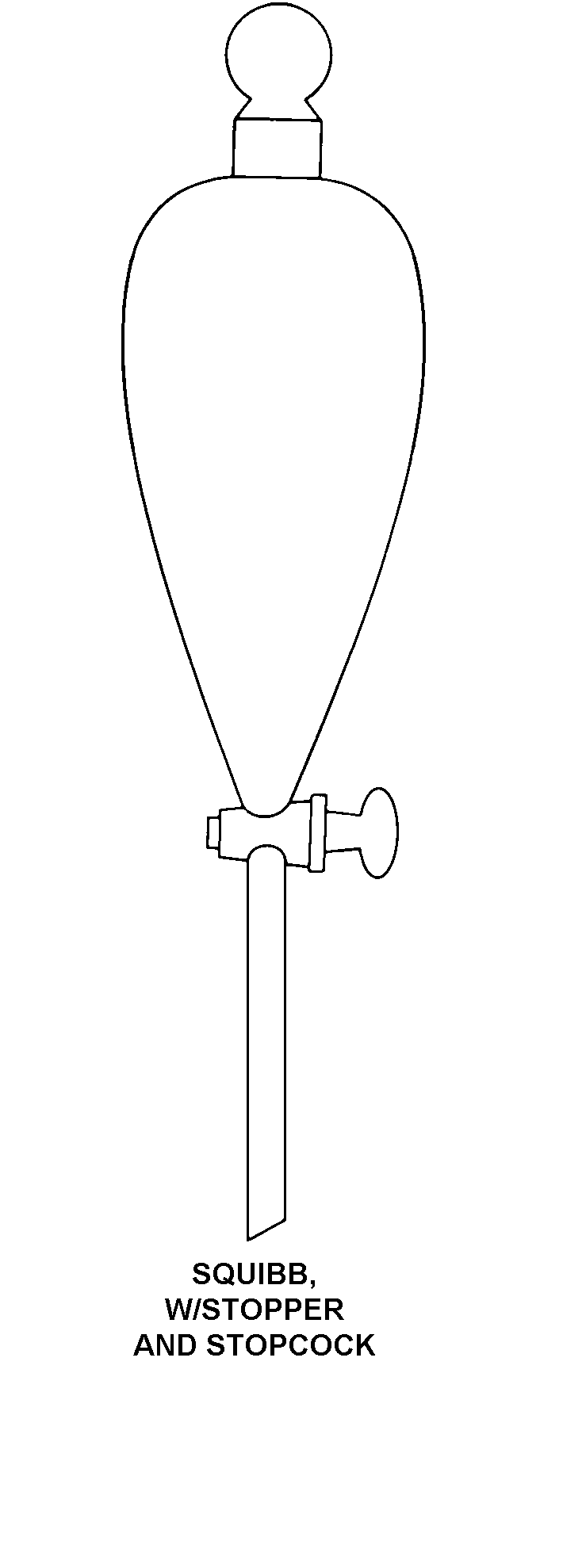 SQUIBB, WITH STOPPER AND STOPCOCK style nsn 6640-00-494-3872