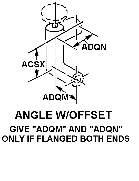 ANGLE W/ OFFSET GIVE 