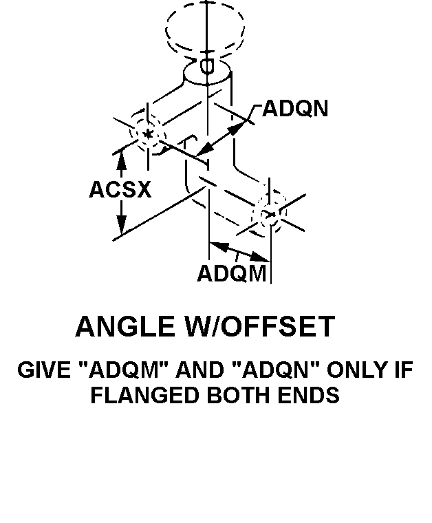 ANGLE W/ OFFSET GIVE 