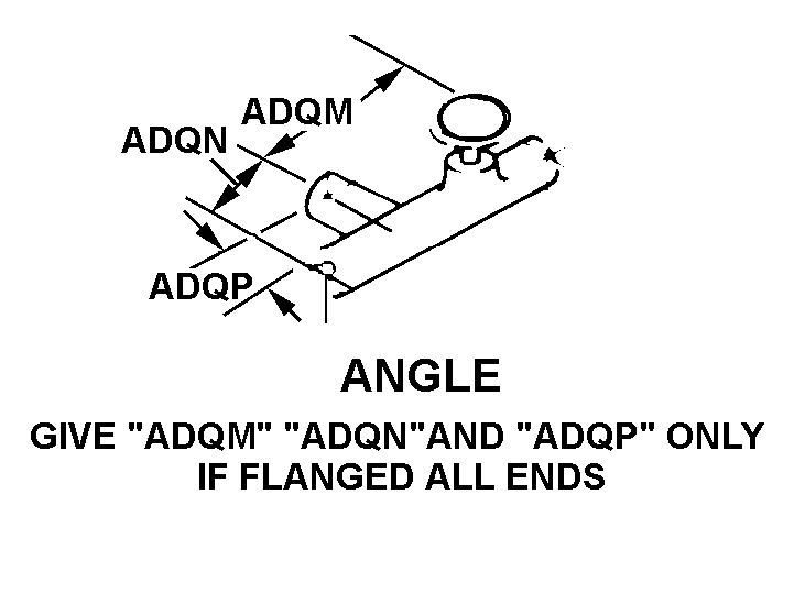 ANGLE GIVE 'ADQM