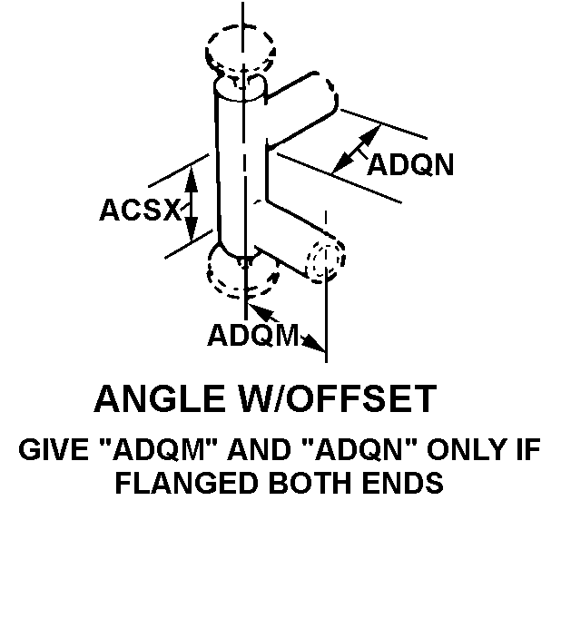 ANGLE W/ OFFSET GIVE 