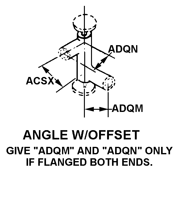 ANGLE W/ OFFSET GIVE 