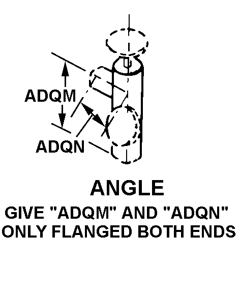 ANGLE GIVE 