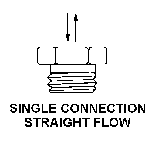 SINGLE CONNECTION, STRAIGHT FLOW style nsn 4820-00-164-3377