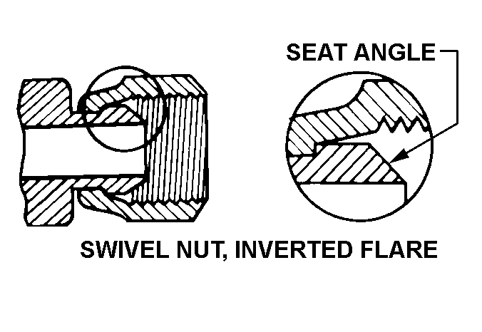 SWIVEL NUT, INVERTED FLARE style nsn 4820-01-454-5227