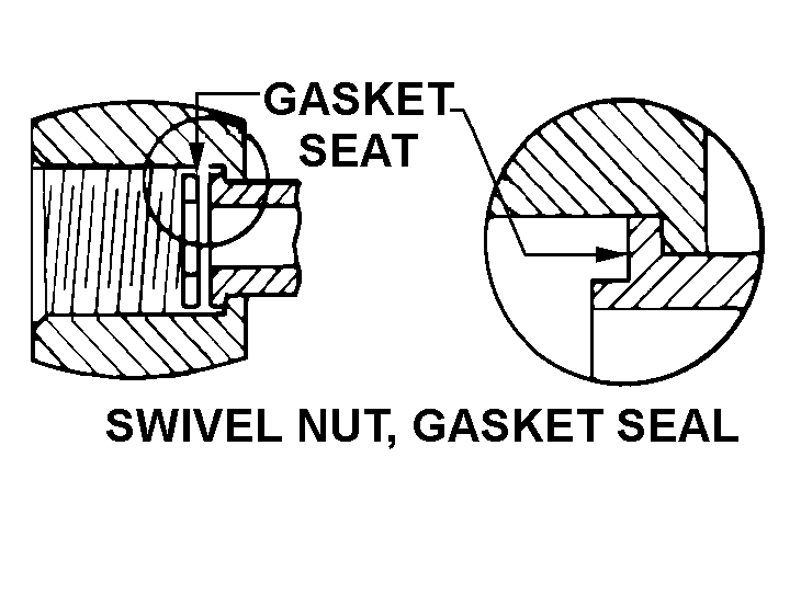 SWIVEL NUT, GASKET SEAL style nsn 4210-00-774-1438