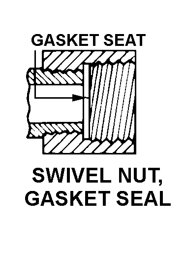SWIVEL NUT, GASKET SEAL style nsn 4820-00-126-5114