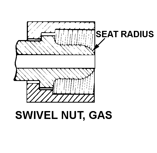 SWIVEL NUT, GAS style nsn 4820-01-155-7008