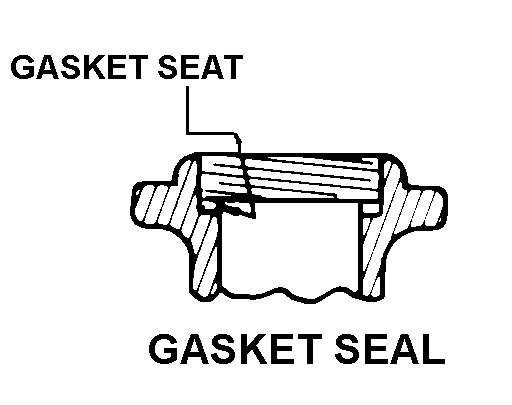 GASKET SEAL style nsn 4820-01-411-0608