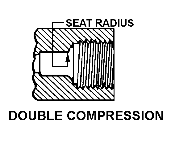 DOUBLE COMPRESSION style nsn 4820-00-350-7156