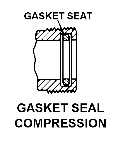 GASKET SEAL COMPRESSION style nsn 4820-00-647-3315