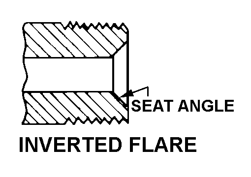 INVERTED FLARE style nsn 8120-00-803-2172