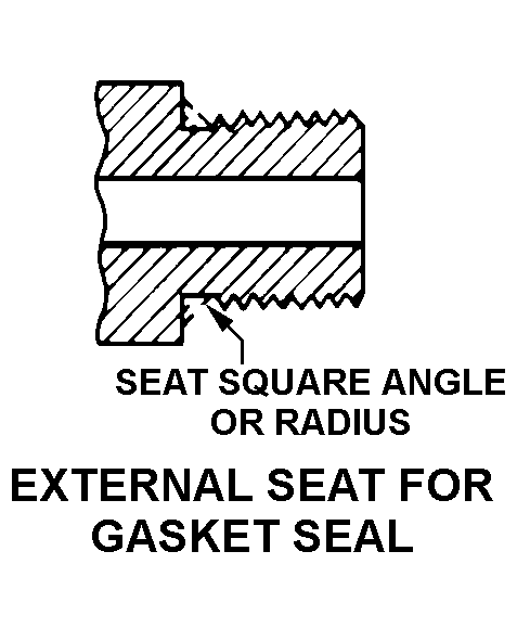 EXTERNAL SEAT FOR GASKET SEAL style nsn 4820-01-145-9376