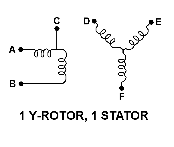 1 Y-ROTOR, 1 STATOR style nsn 5990-00-683-0979