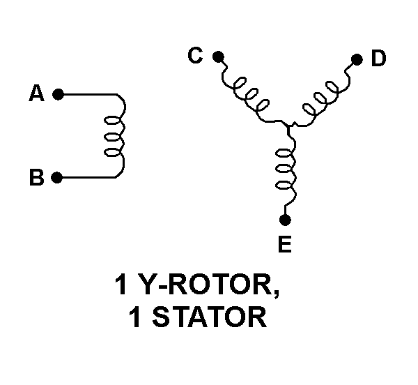 1 Y-ROTOR, 1 STATOR style nsn 5990-00-683-0979