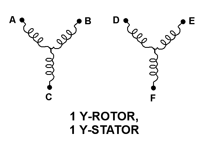 1 Y-ROTOR, 1 Y-STATOR style nsn 5990-00-902-0764