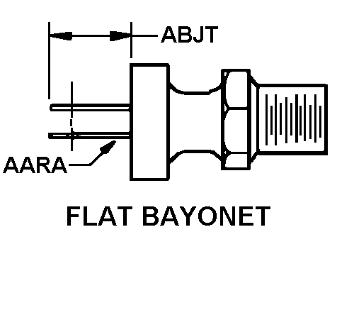 FLAT BAYONET style nsn 4520-01-021-6278
