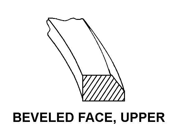BEVELED FACE, UPPER style nsn 5330-00-833-3843
