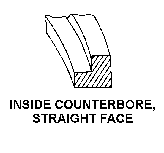 INSIDE COUNTERBORE, STRAIGHT FACE style nsn 5330-00-838-2249