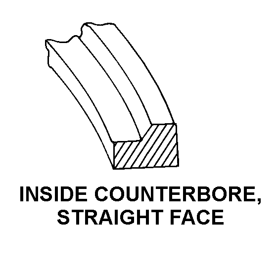 INSIDE COUNTERBORE, STRAIGHT FACE style nsn 5330-00-985-2344