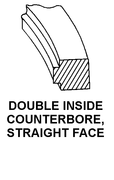 DOUBLE INSIDE COUNTERBORE, STRAIGHT FACE style nsn 5330-01-144-3255