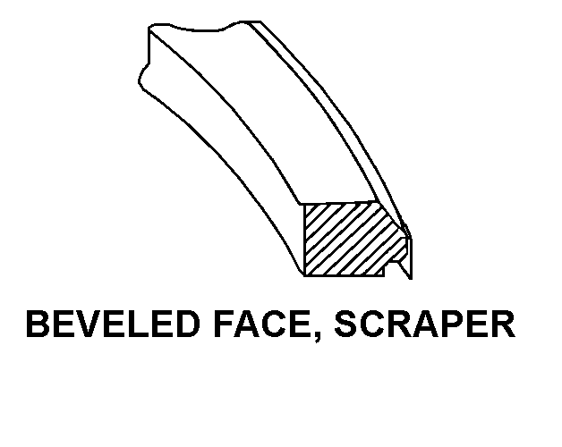 BEVELED FACE, SCRAPER style nsn 4310-00-420-6877