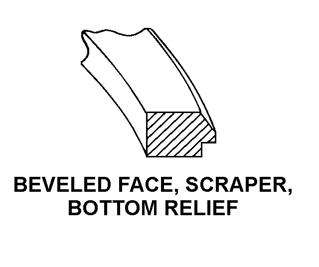 BEVELED FACE, SCRAPER, BOTTOM RELIEF style nsn 4310-00-497-5334