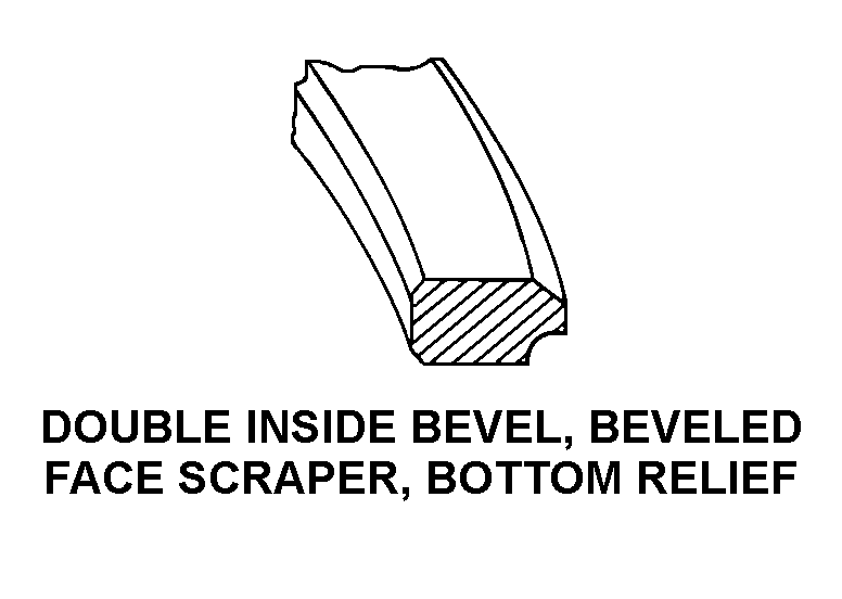 DOUBLE INSIDE BEVEL, BEVELED FACE SCRAPER, BOTTOM RELIEF style nsn 5330-00-385-9057