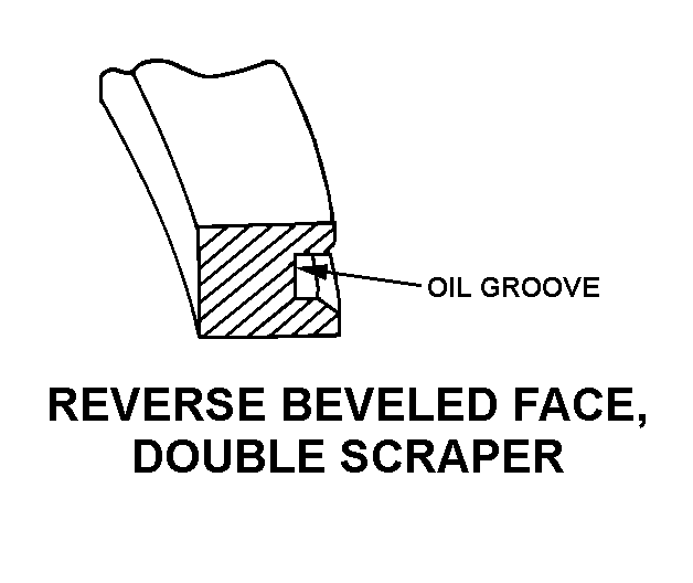 REVERSE BEVELED FACE, DOUBLE SCRAPER style nsn 2805-00-575-9055