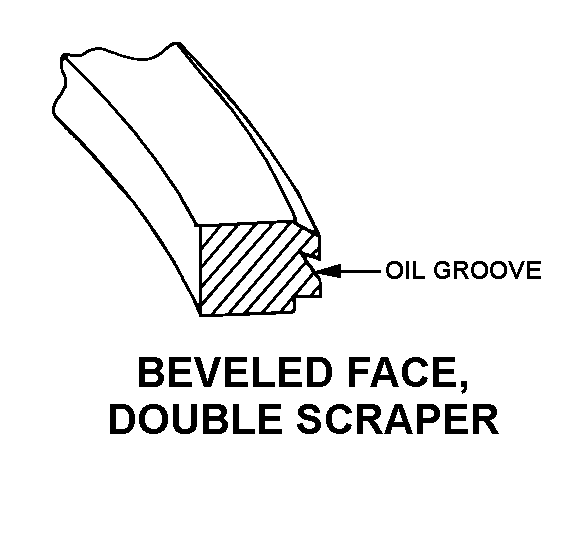 BEVELED FACE, DOUBLE SCRAPER style nsn 2805-00-366-6139