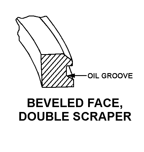 BEVELED FACE, DOUBLE SCRAPER style nsn 2805-00-691-9576
