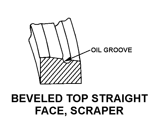 BEVELED TOP, STRAIGHT FACE, SCRAPER style nsn 4310-00-422-8857