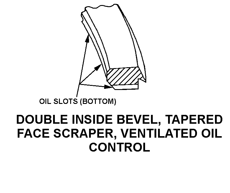 DOUBLE INSIDE BEVEL, TAPERED FACE SCRAPER, VENTILATED OIL CONTROL style nsn 2810-00-037-5799