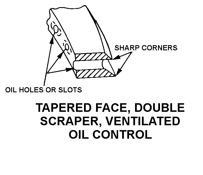TAPERED FACE, DOUBLE SCRAPER, VENTILATED OIL CONTROL style nsn 2805-00-371-5689