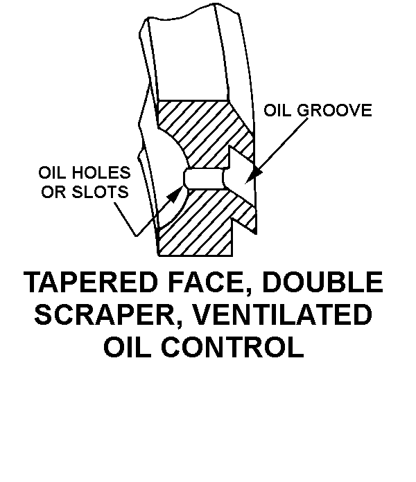 TAPERED FACE, DOUBLE SCRAPER, VENTILATED OIL CONTROL style nsn 2815-00-460-2216
