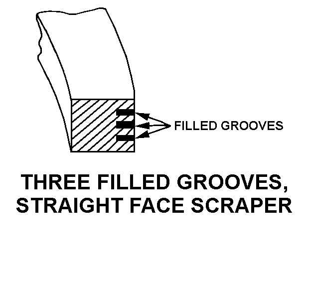 THREE FILLED GROOVES, STRAIGHT FACE SCRAPER style nsn 2805-00-277-2940